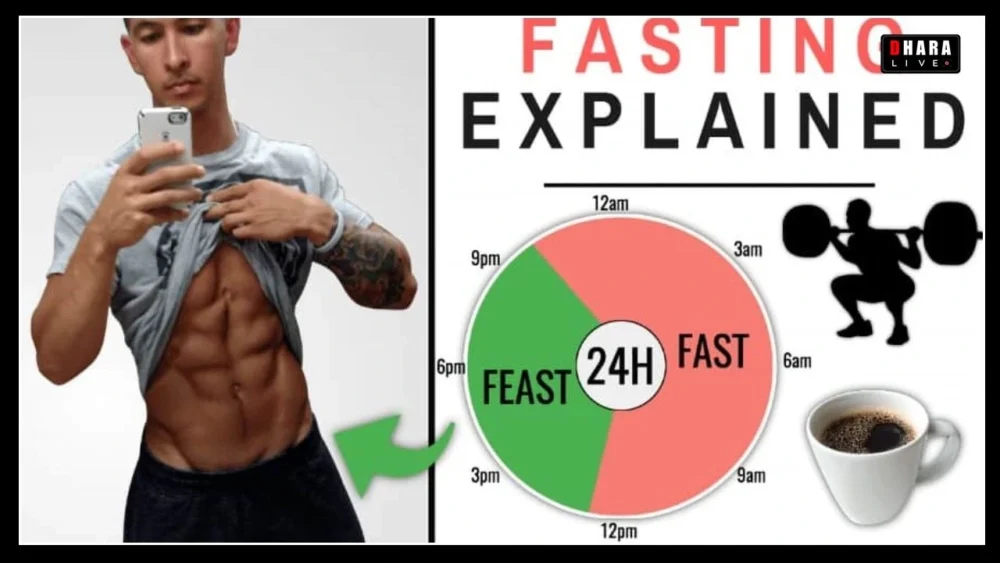 Does fasting weaken the muscles?