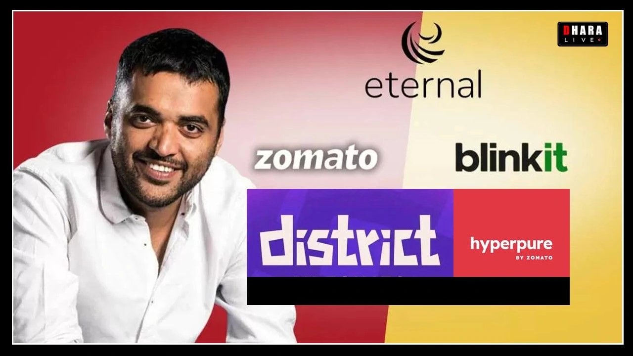 zomato-4-companies-will-work-under-eternal-ltd-tech-ecosystem-quick-commerce-and-business-growth
