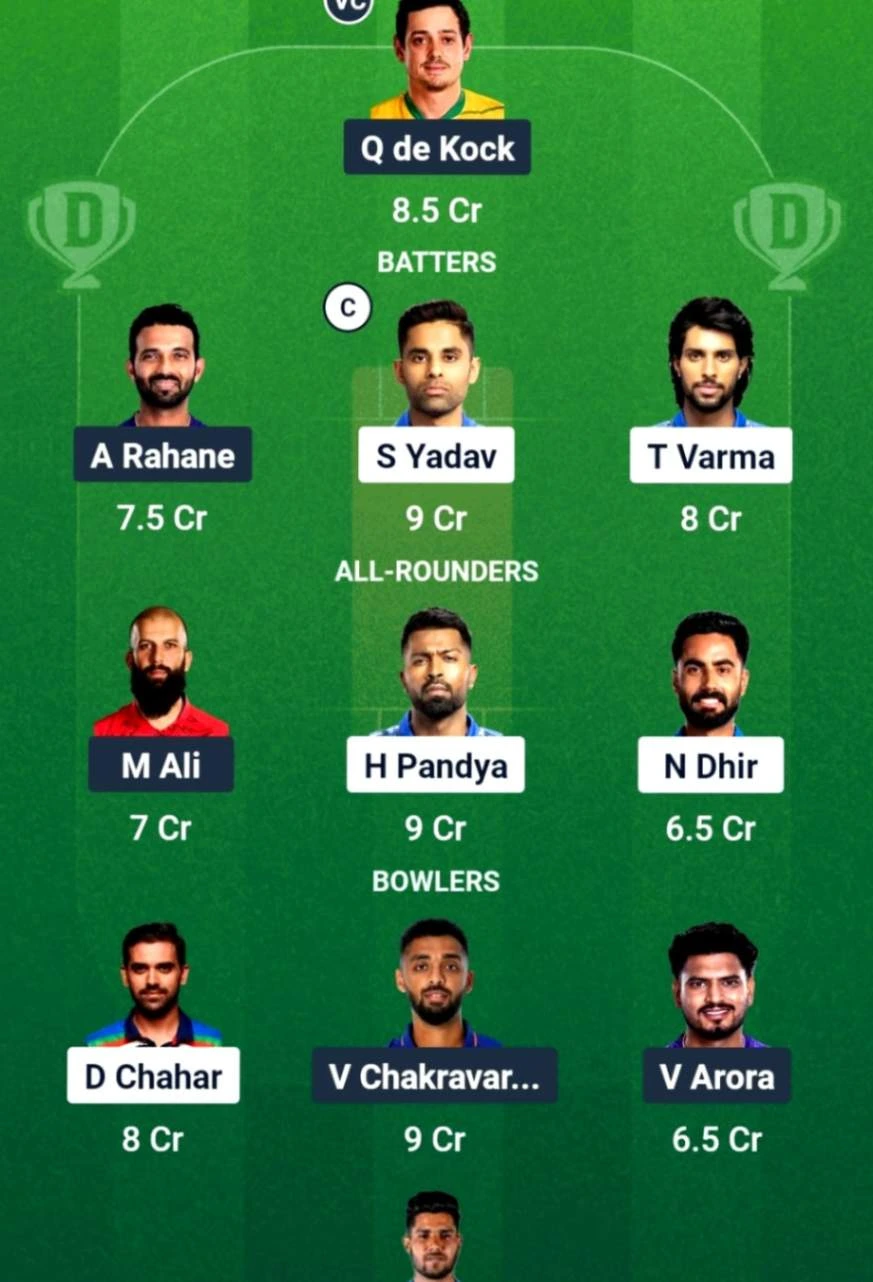 mi-vs-kkr-best-dream-prediction-today-who-to-choose-for-the-highest-points-in-the-fantasy-team-know-pitch-report-stats-and-predicted-playing-xi