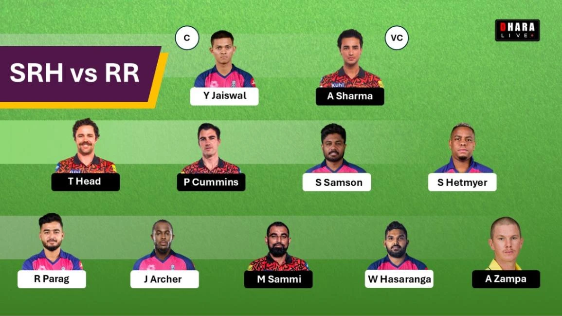 srh-vs-rr-ipl-2025-best-possible-fantasy-team-combination-for-highest-points
